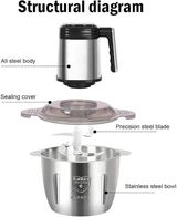 5-in-1 Silver Crest Electric Meat Chopper – 3L Stainless Steel Kitchen Food Processor